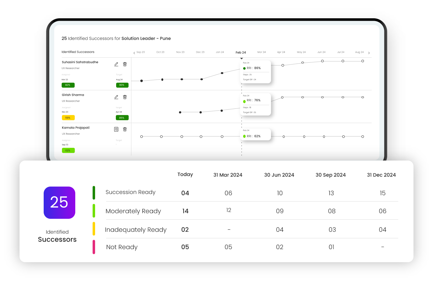 succession-planner-image